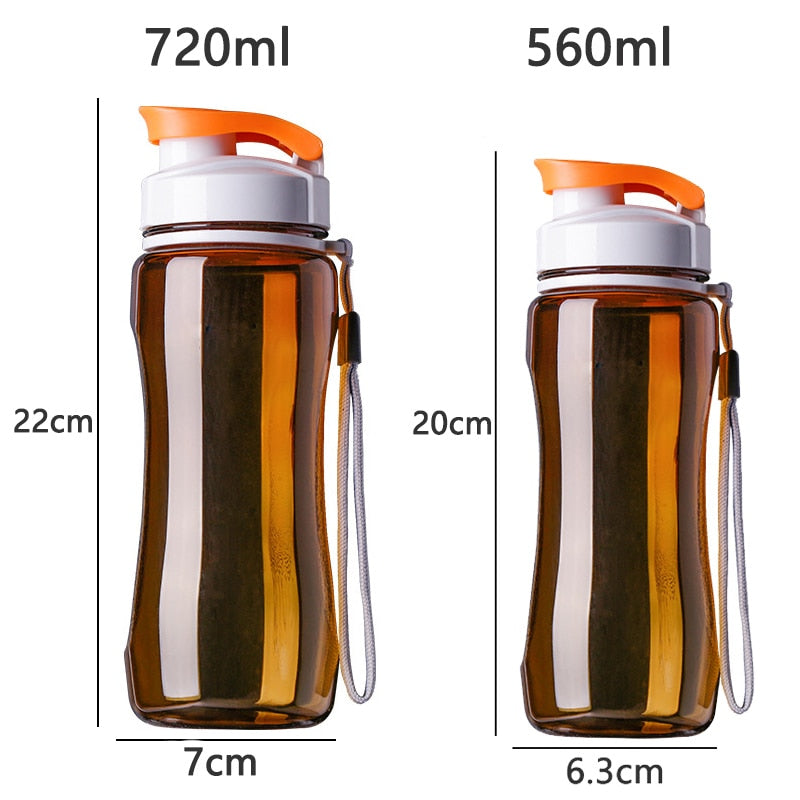 Plastic Sports Water Bottles