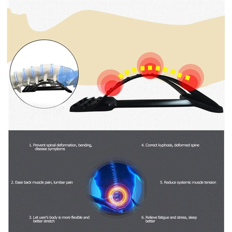 Back Stretcher Massager - Medibolic