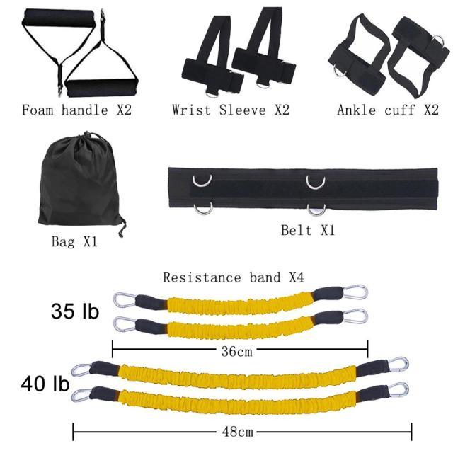 Bouncing Strength Resistance Bands Set - Medibolic