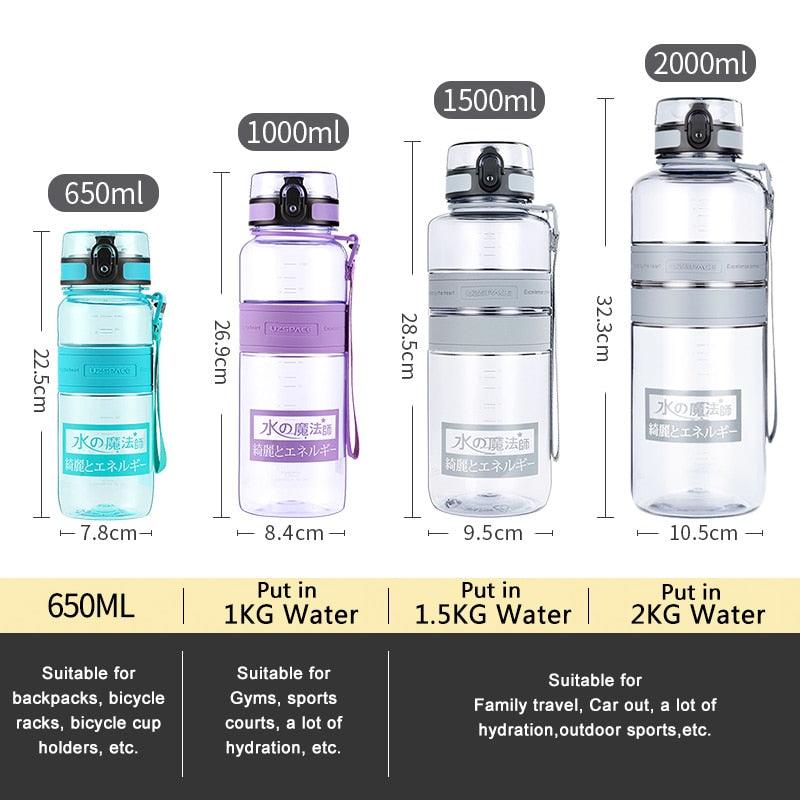 Large Capacity 500ml Shaker Water Bottle - Medibolic