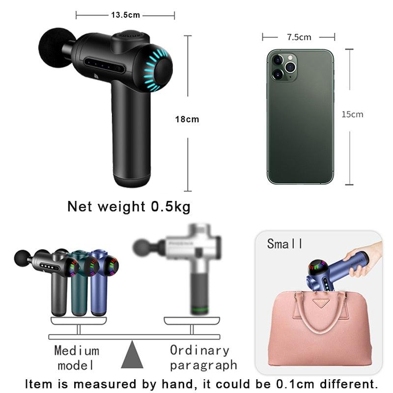 4 Gear Mini Massage Gun - Medibolic