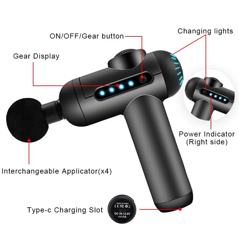 4 Gear Mini Massage Gun - Medibolic