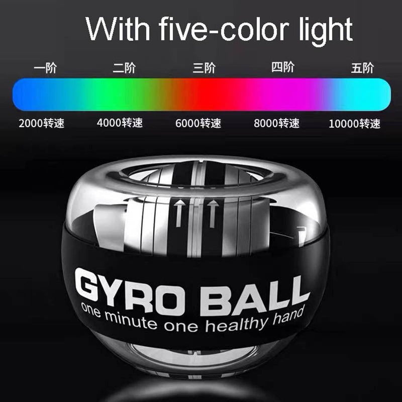 LED Wrist Power Hand Ball With Counter - Medibolic