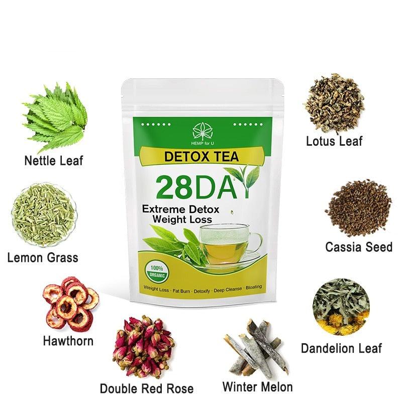 Speed Weight Loss Fat Burns  Tea Detox - Medibolic