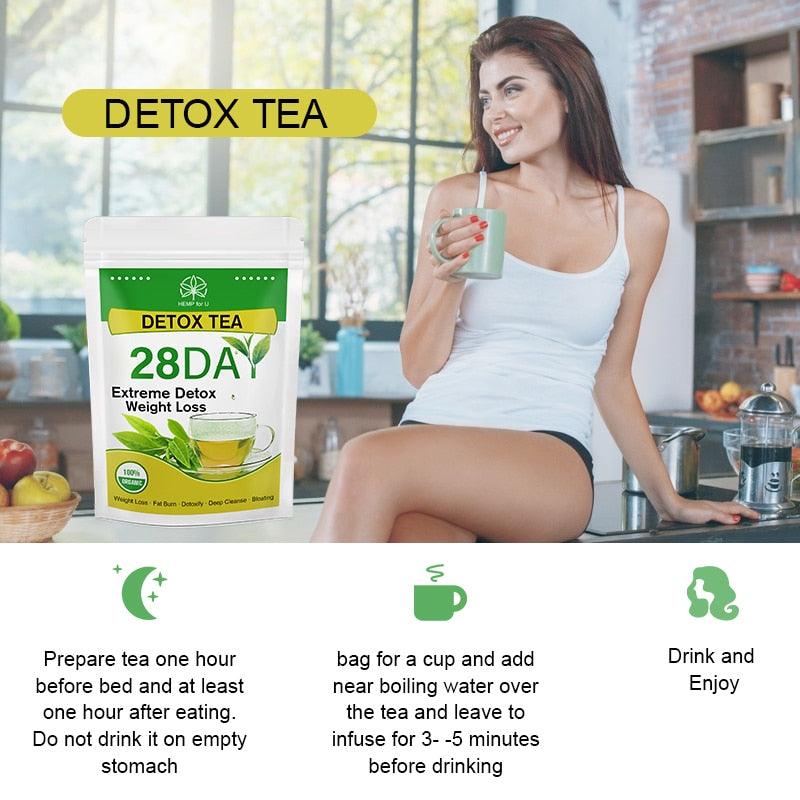 Speed Weight Loss Fat Burns  Tea Detox - Medibolic