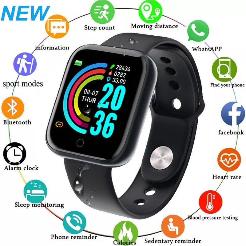 Heart Rate Monitor Fitness Tracker - Medibolic