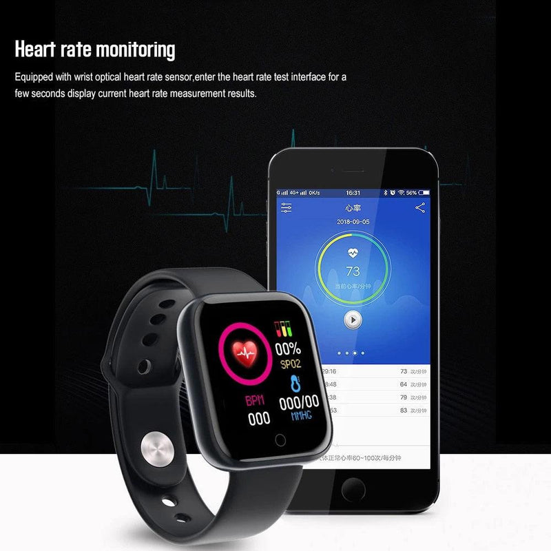 Heart Rate Monitor Fitness Tracker - Medibolic