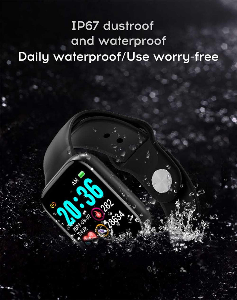 Heart Rate Monitor Fitness Tracker - Medibolic