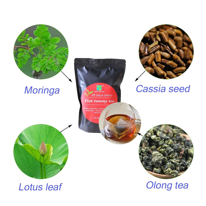 Natural Detox Tea Bag Colon Cleansing Fat